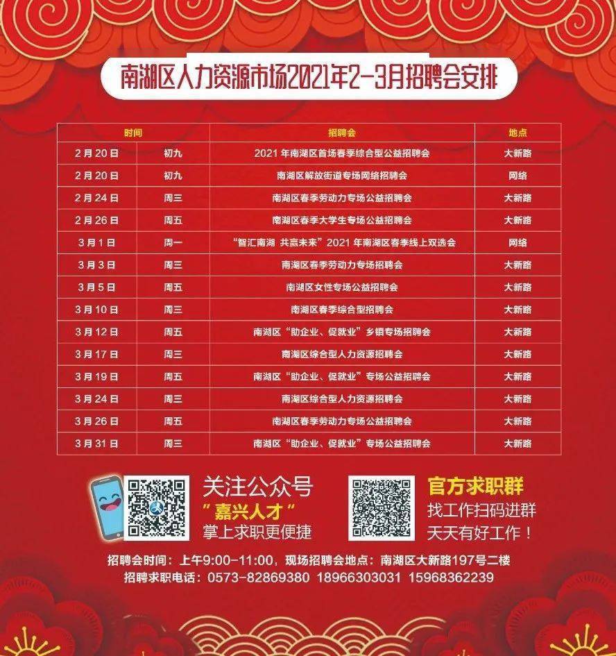 南區(qū)最新招聘，時(shí)代脈搏與人才交響的交響樂章