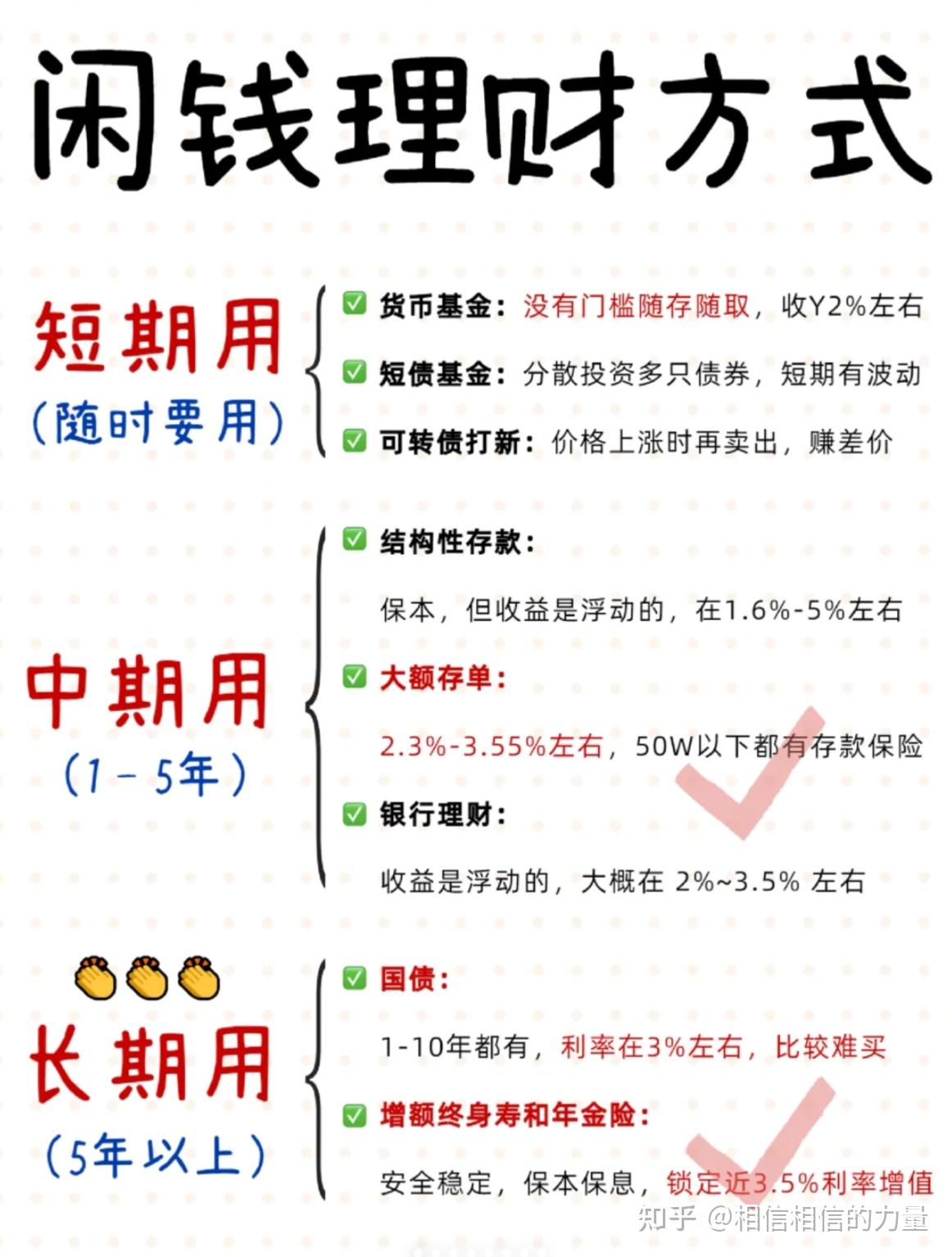 探索最新投資理財方式，開啟未來財富增長之旅