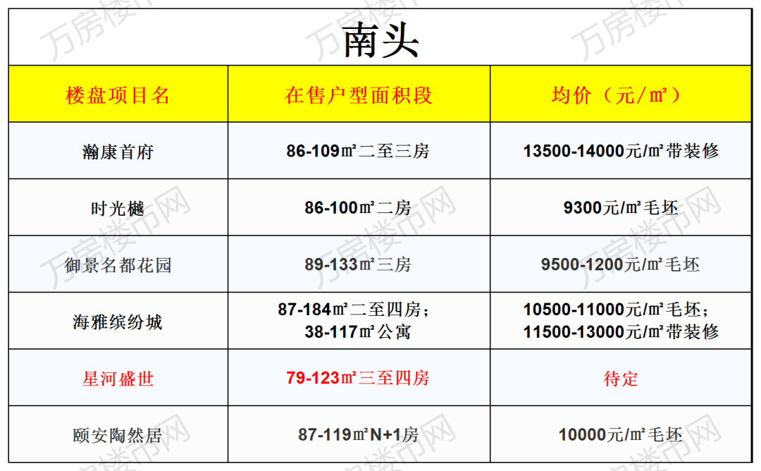 屏南最新樓盤探秘，小巷深處的隱藏寶藏與獨(dú)特小店之旅