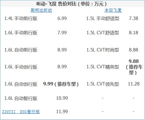 昕動最新報價，啟程探索自然美景，尋找內(nèi)心的平和與喜悅之旅！