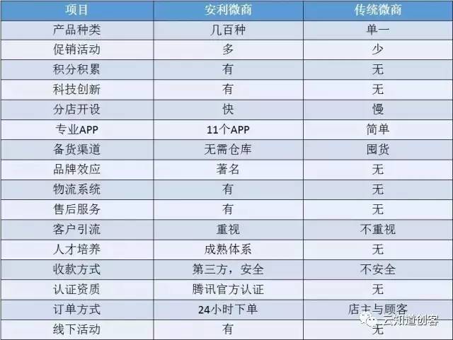 工程廠房燈具 第70頁