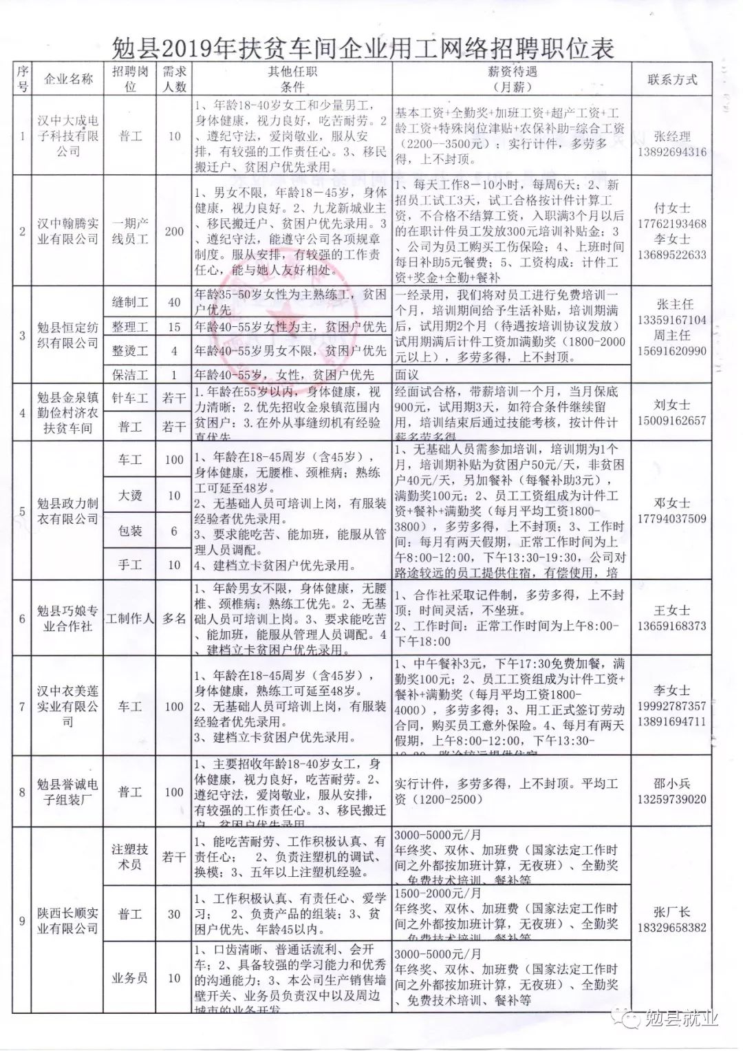 陜縣最新招聘，啟程探索自然美景，尋找內(nèi)心平和之旅