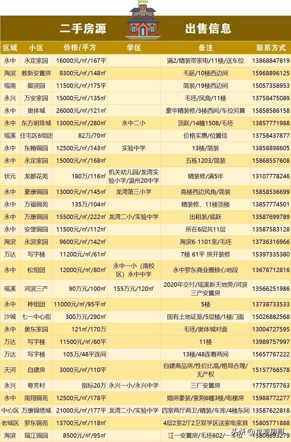 最新房源與小巷魅力，探尋特色小店背后的獨(dú)特魅力