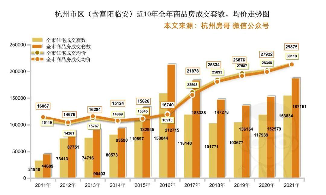 LED光源 第65頁