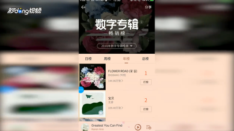 最新暢銷鈴聲專輯，愛的旋律與日常趣事的融合