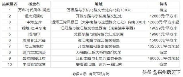 江都最新樓盤探秘，小巷中的隱藏寶藏與獨特小店之旅