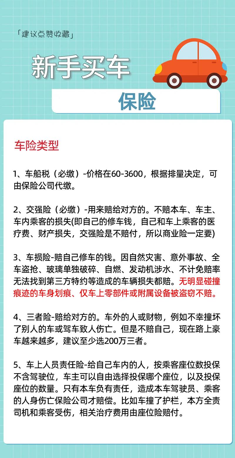 時(shí)代變遷中的保障之舟，最新汽車(chē)保險(xiǎn)解析