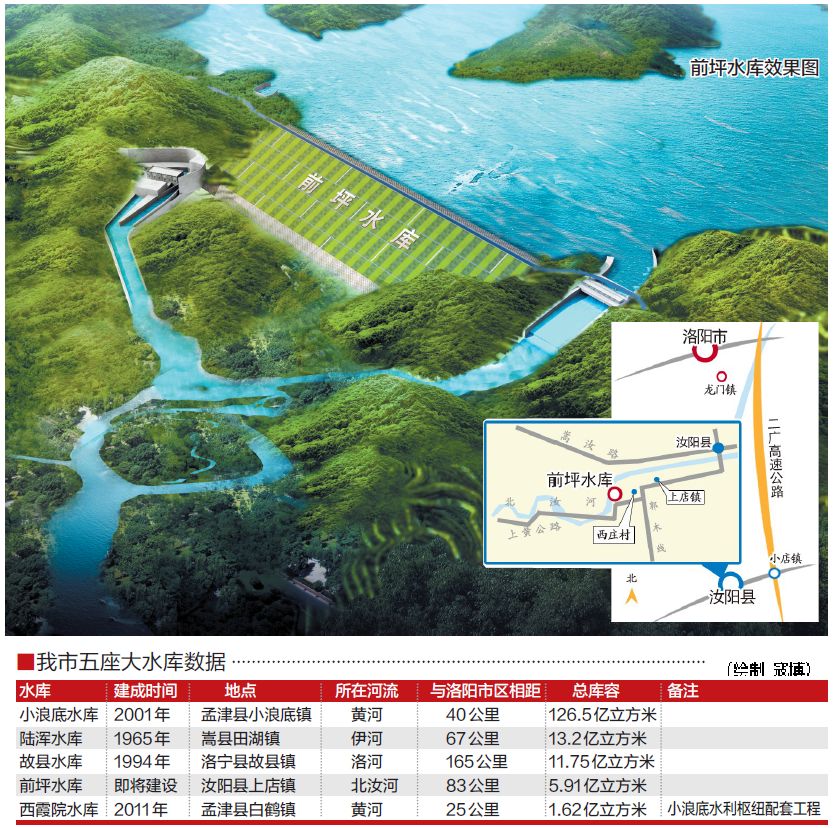 中橋水庫最新規(guī)劃，涓涓細流匯聚成江河，共繪澎湃未來藍圖