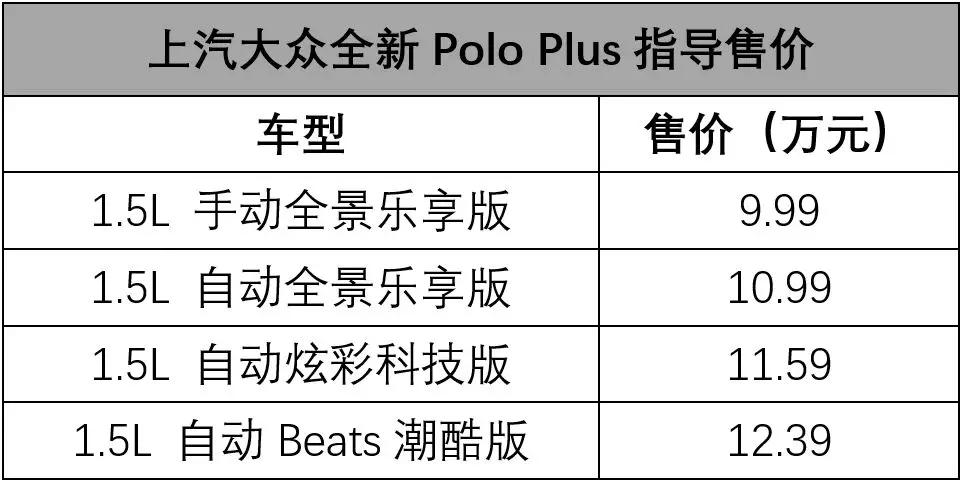 成都Polo最新報價，駕馭變化，自信啟程，勵志之旅正式開啟！