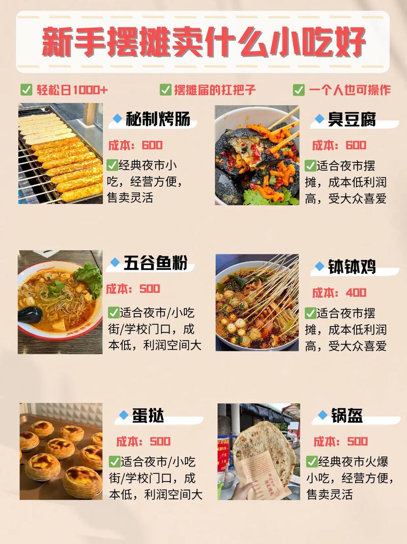 最新流行小吃，味蕾冒險與人生勵志之旅