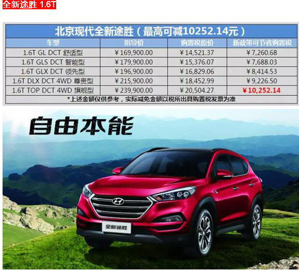 現(xiàn)代汽車最新報(bào)價(jià)及市場趨勢(shì)深度解析，正反觀點(diǎn)與個(gè)人立場探討
