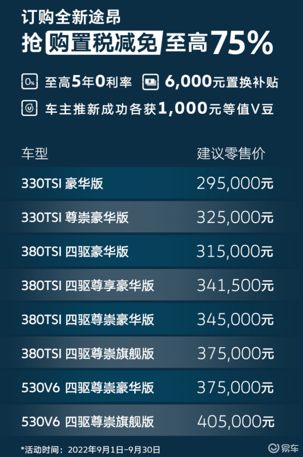 易車網(wǎng)2025最新報價，引領汽車市場風向標，全方位呈現(xiàn)最新汽車資訊