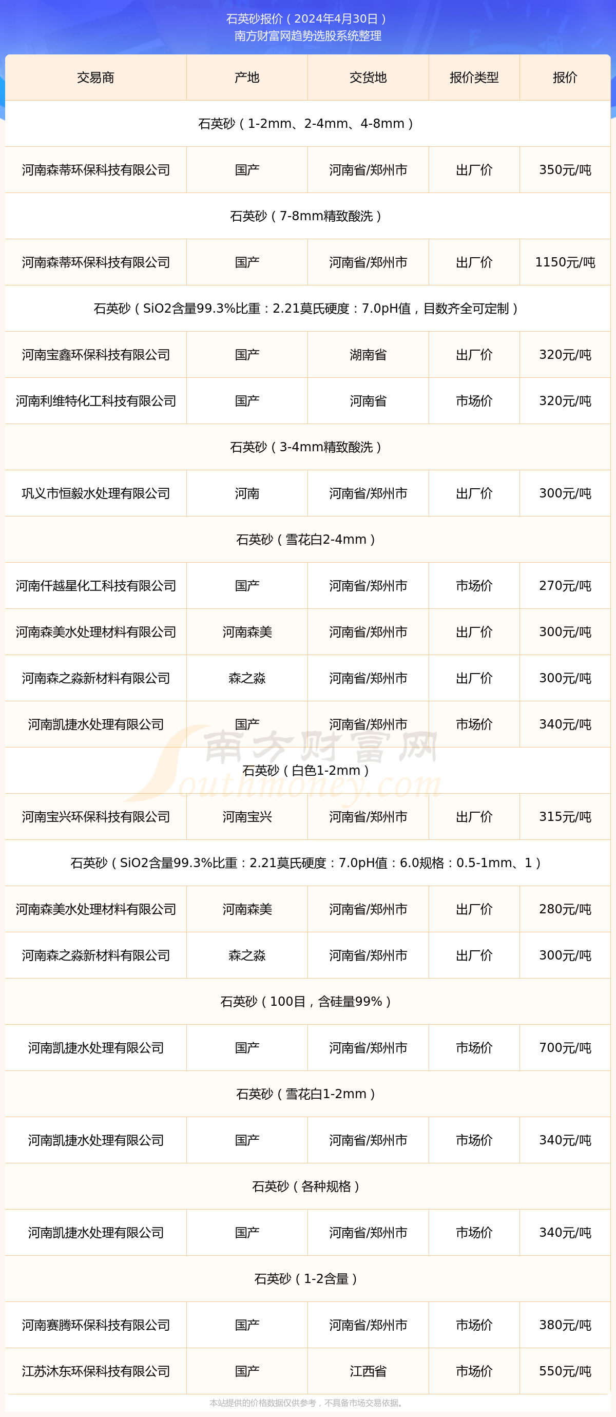 最新河沙，小巷中的寶藏與獨特環(huán)境魅力