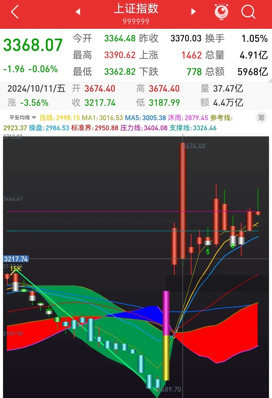 最新拐點時間揭秘，小巷深處的隱藏寶藏探索