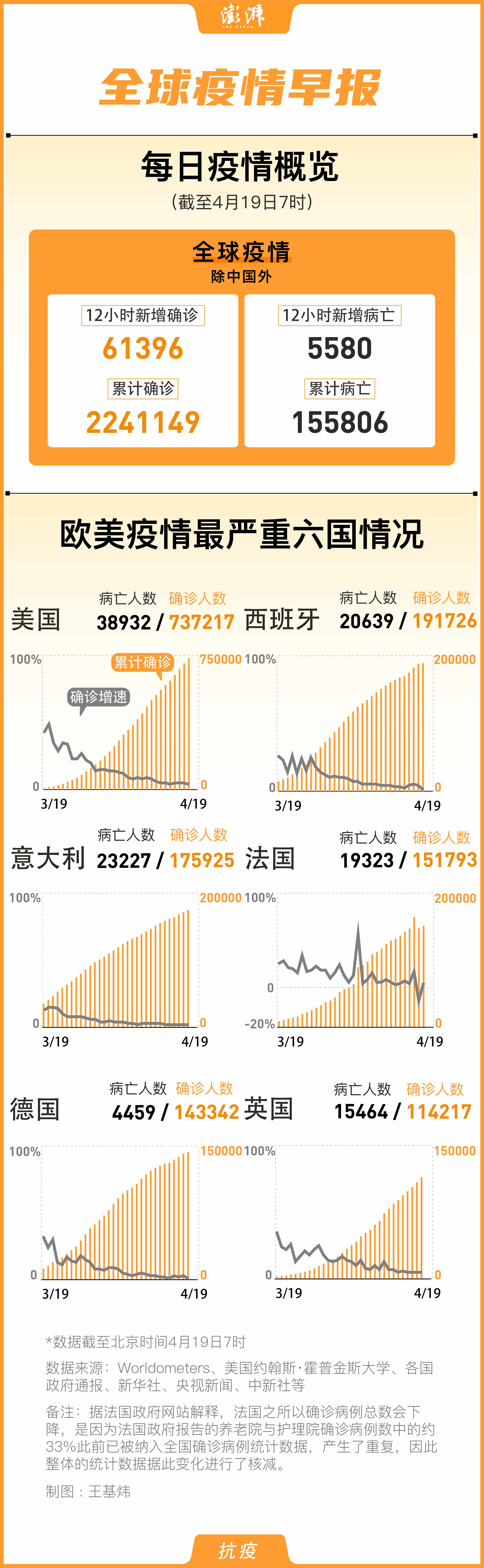 伊斯蘭最新疫情動(dòng)態(tài)，學(xué)習(xí)、信心與成就的力量在變革中展現(xiàn)
