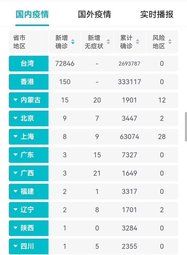 今日疫情最新動(dòng)態(tài)，全面指南助你應(yīng)對(duì)疫情，保障個(gè)人安全