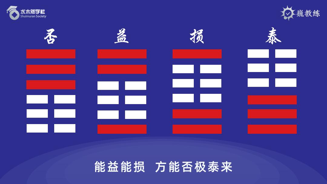 疫情下的自然美景探險(xiǎn)之旅，心靈的洗滌與重啟易經(jīng)最新解讀