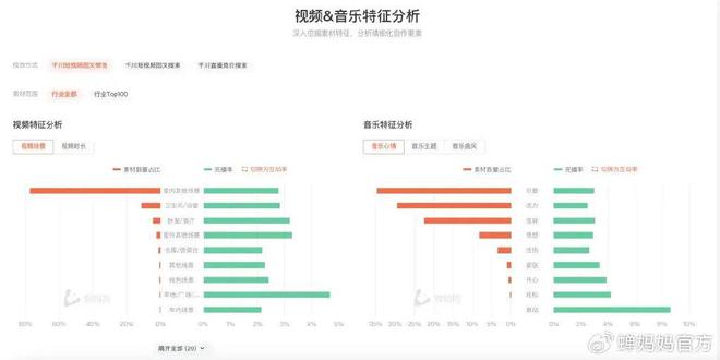 深度解析最新數(shù)據(jù)，揭示背景、影響與時代地位
