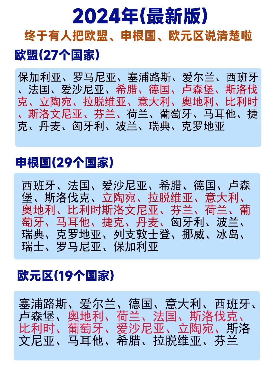 最新24國，變化、學(xué)習(xí)與自信的力量驅(qū)動(dòng)下的探索之旅