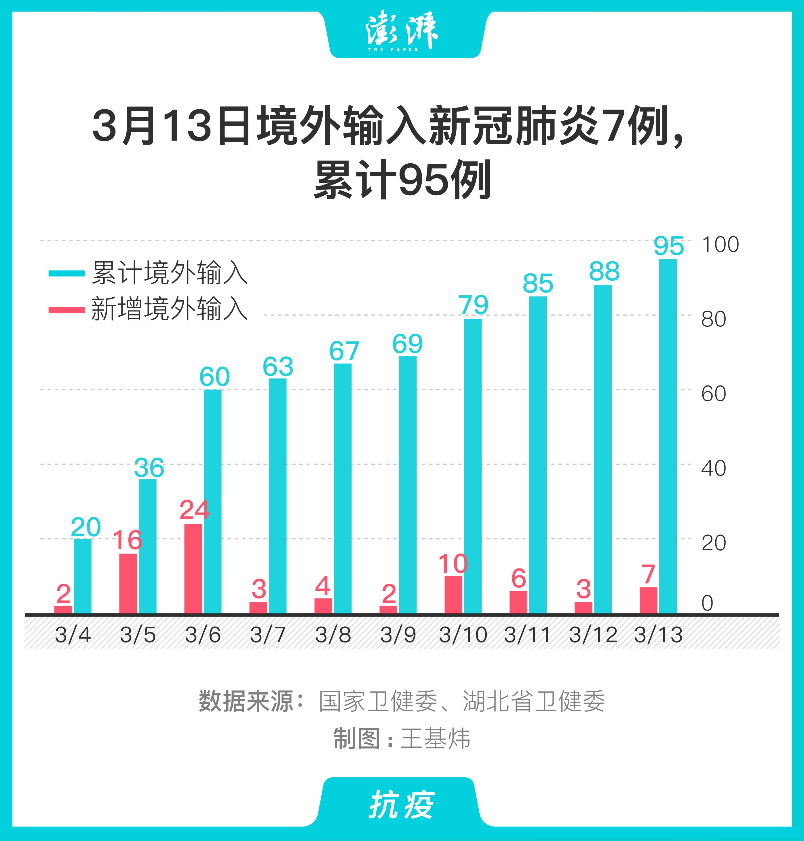 全球最新肺炎數(shù)據(jù)概覽，疫情分析與應(yīng)對(duì)策略探討