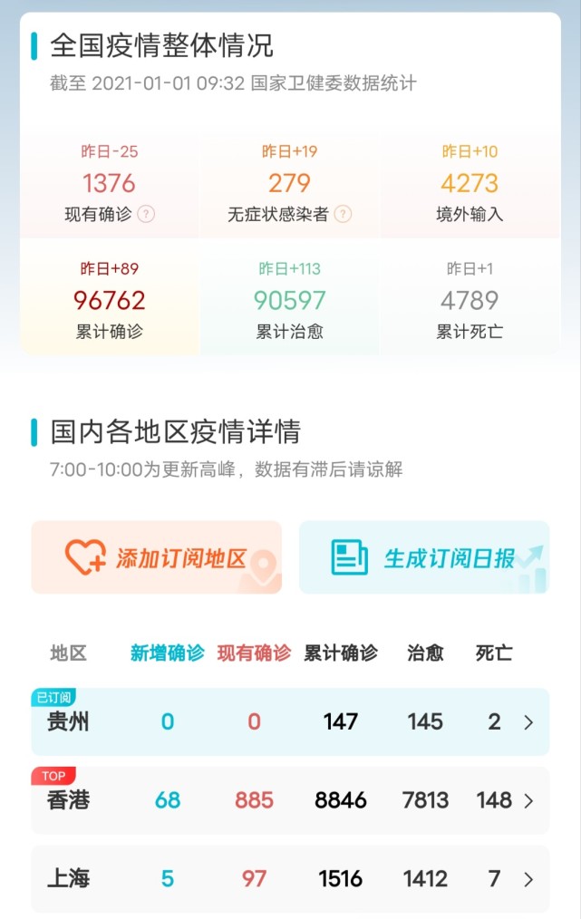 疫情最新科技利器，智能防護(hù)先鋒引領(lǐng)時(shí)代變革