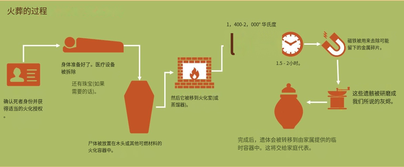 運(yùn)動(dòng)場(chǎng)館燈具 第50頁(yè)