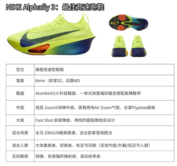 最新Nike跑鞋，引領(lǐng)每一步，輕松領(lǐng)跑！