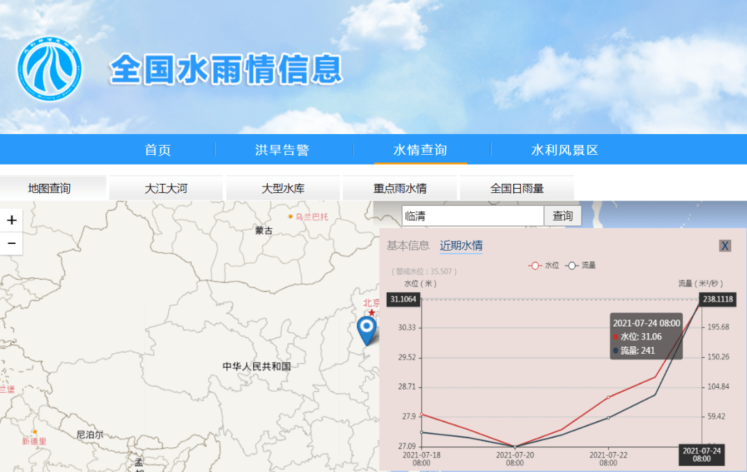 最新水位動(dòng)態(tài)揭秘，水域狀況一覽無余??