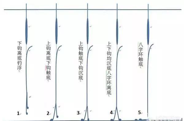 燈飾燈具 第53頁