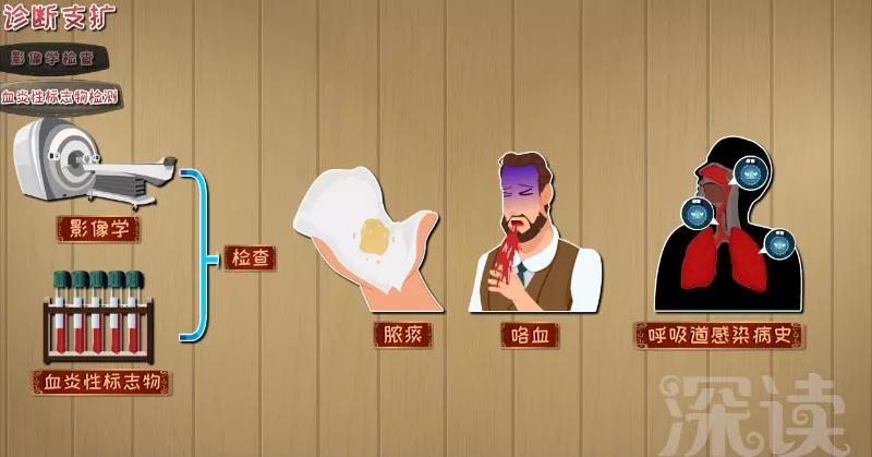 支擴(kuò)最新動(dòng)態(tài)，背景、重要事件與地位的深度剖析