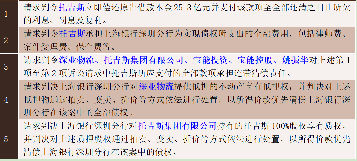 友情與法律的小小碰撞，最新官司揭秘