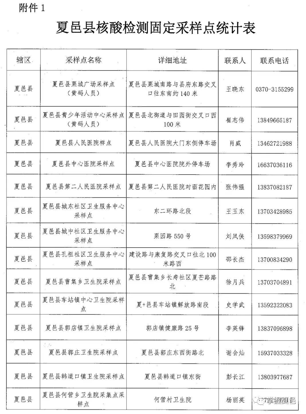 夏邑疫情下的自然探索之旅，尋求內(nèi)心寧靜與平和