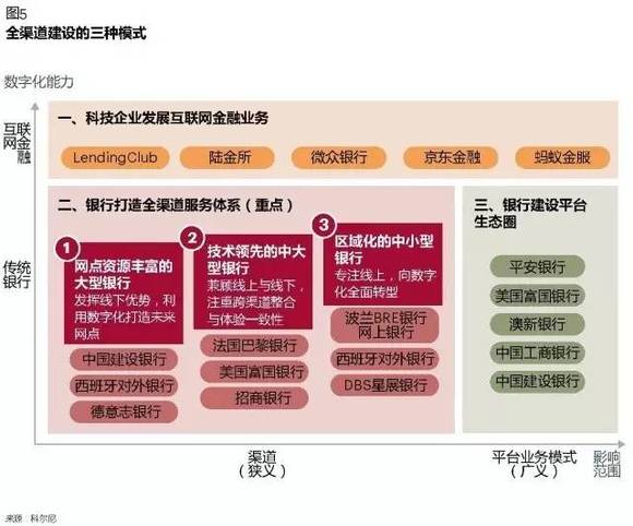 工行最新渠道，開啟成長之旅，擁抱變化，自信閃耀的未來之門