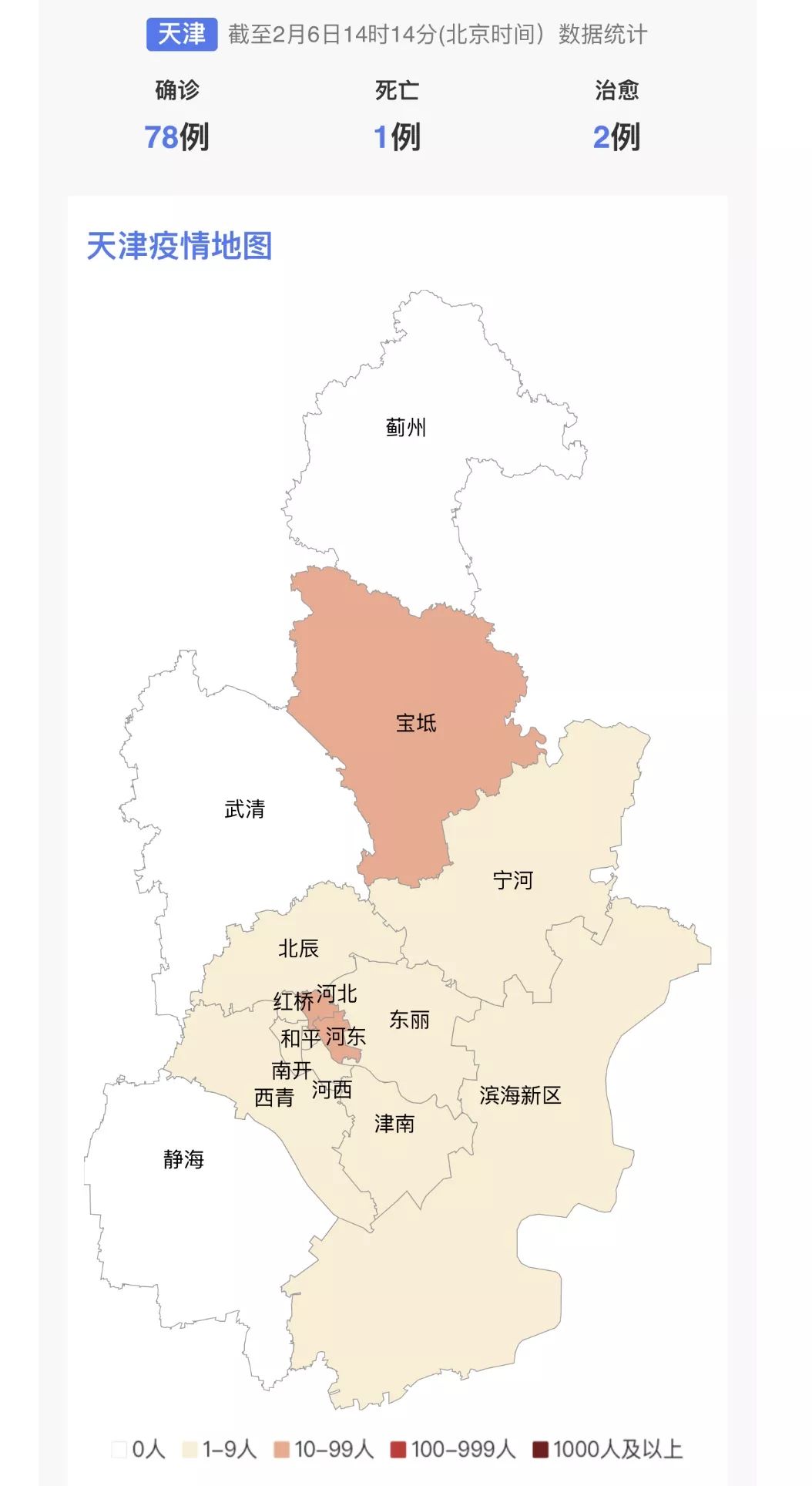 寶坻最新病例詳解，疫情動(dòng)態(tài)與應(yīng)對(duì)策略