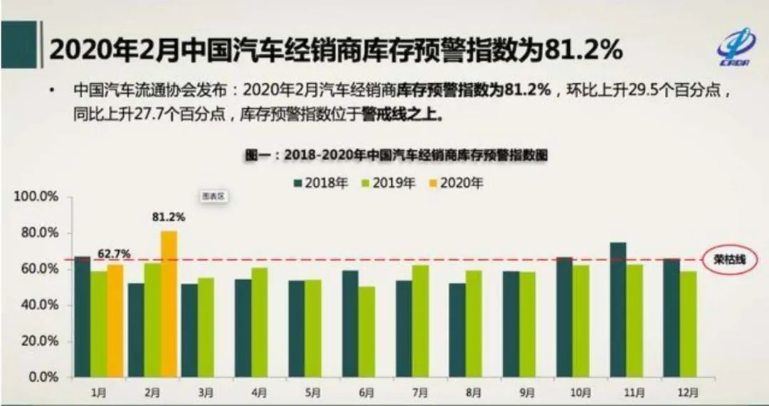 疫情最新庫存狀況，背景、事件與影響分析