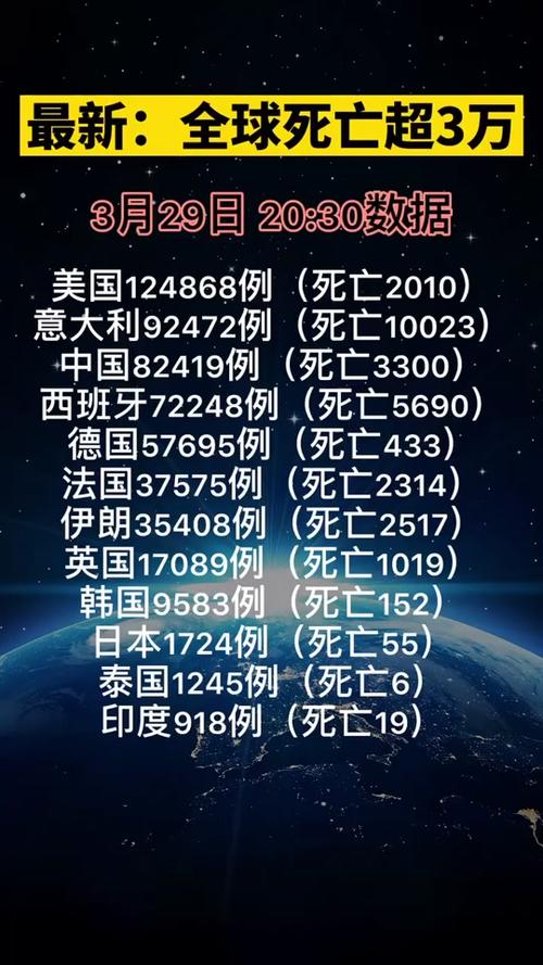 最新疫情挑戰(zhàn)下，學習與成長賦予我們信心與成就感
