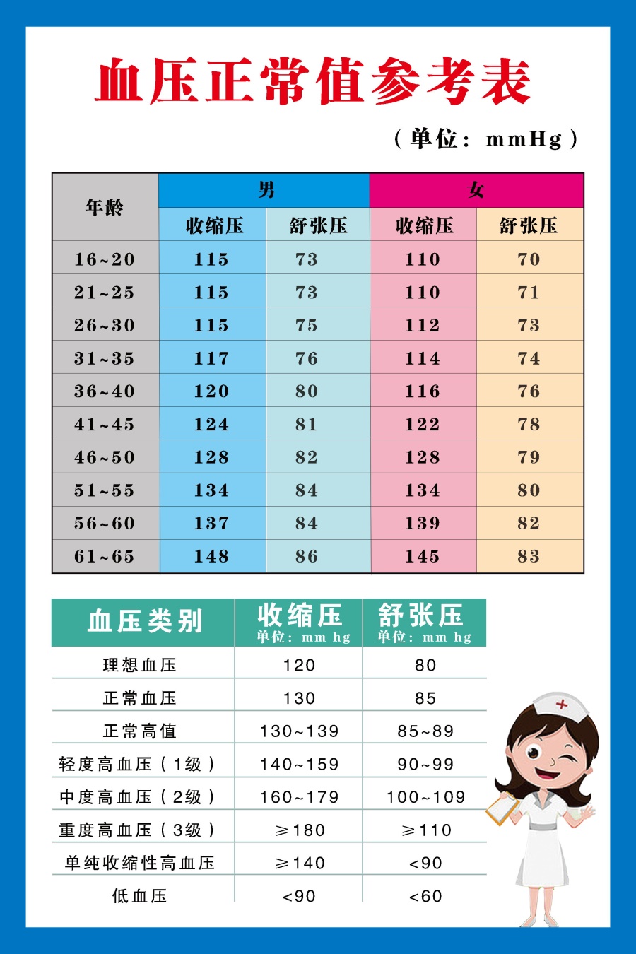 LED光源 第43頁