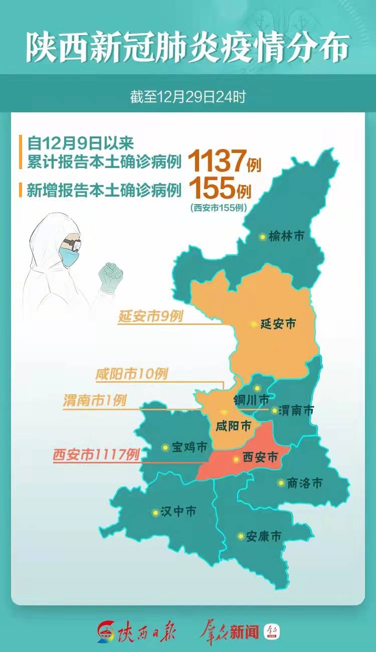 陜西疫情最新動(dòng)態(tài)，逆境中的力量，自信與成就感的彰顯