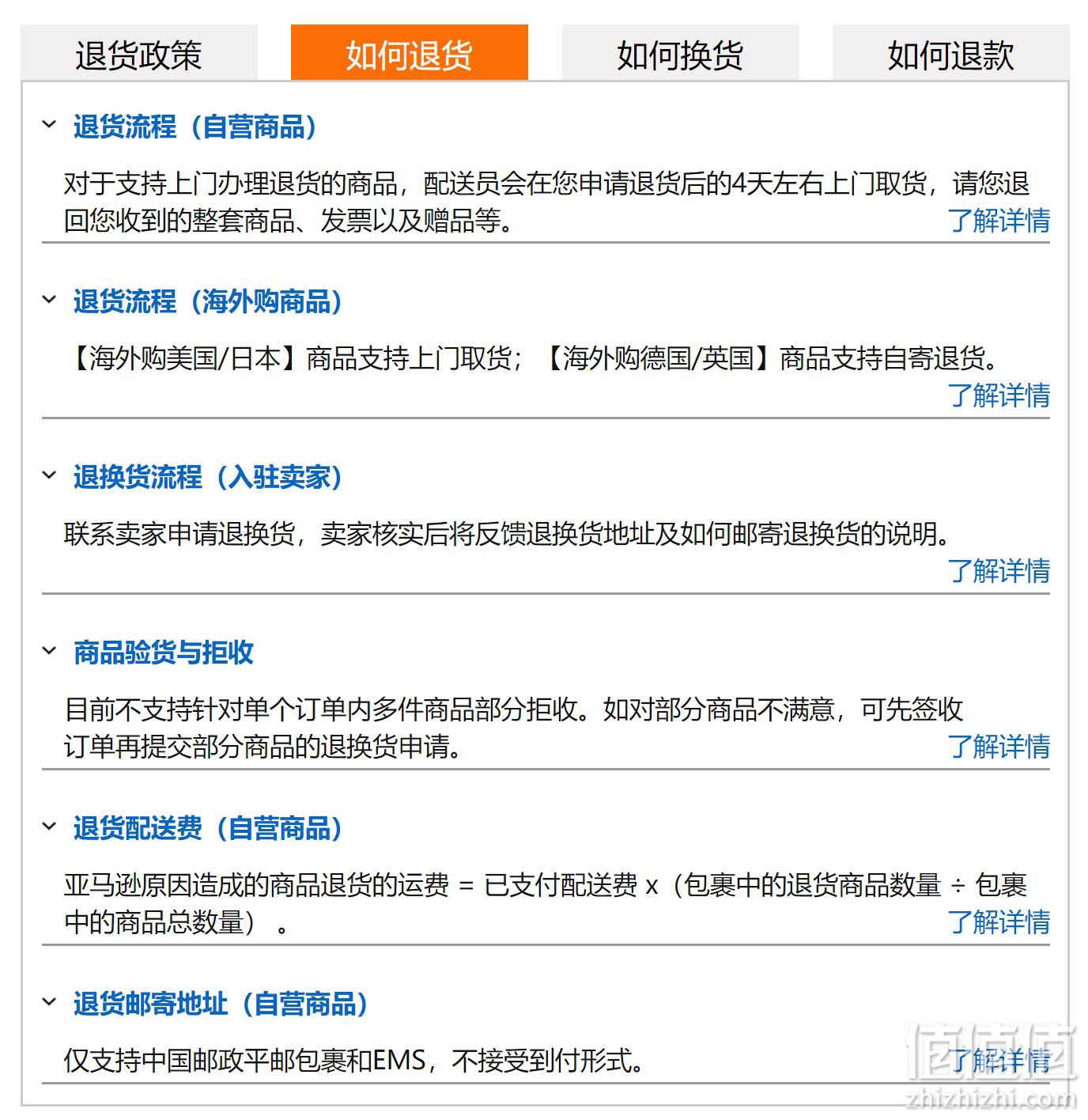 海外最新退款趨勢解析，應(yīng)對與優(yōu)化策略指南