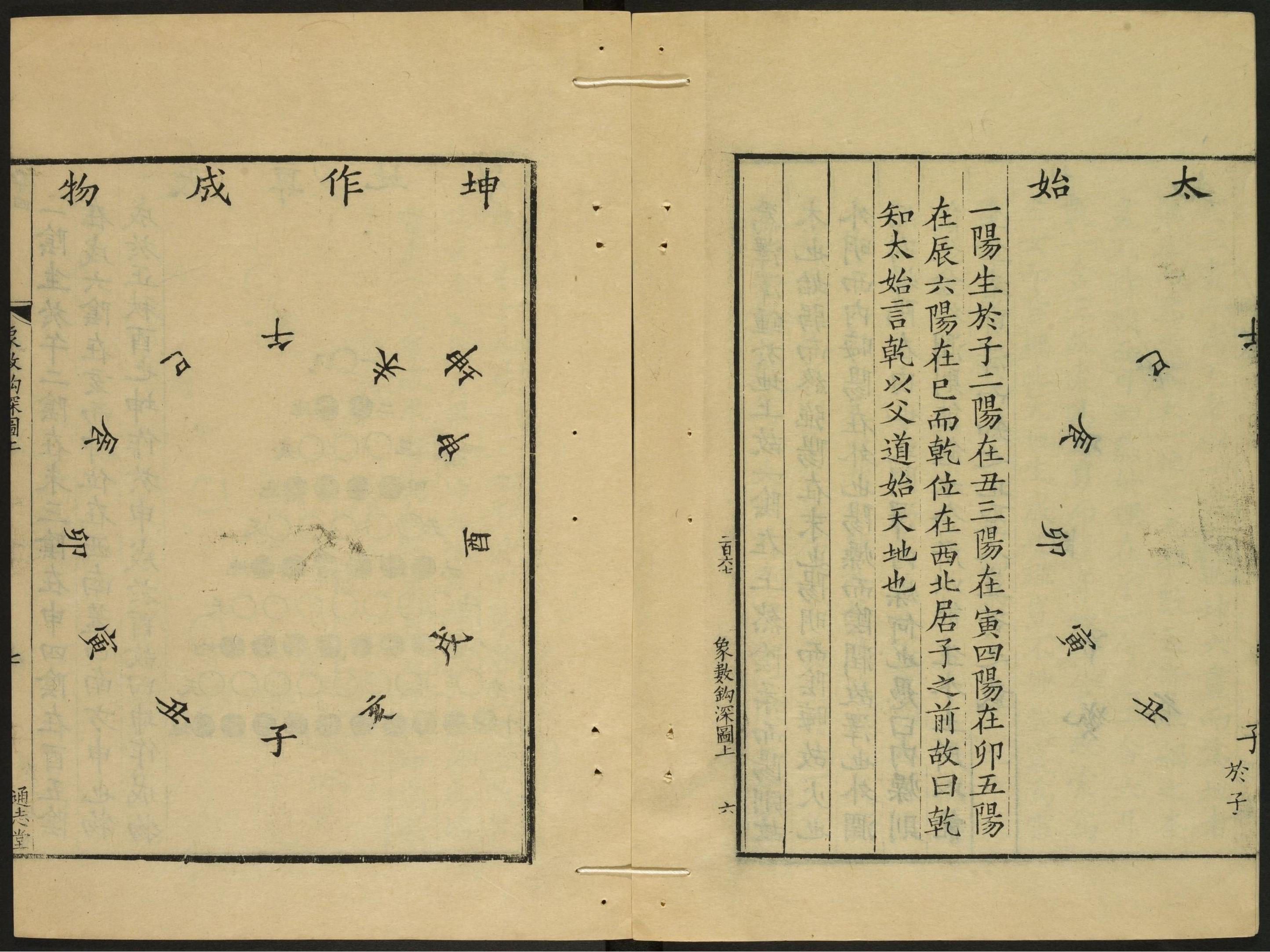 最新周易書，小巷深處的文化遺產探尋之旅