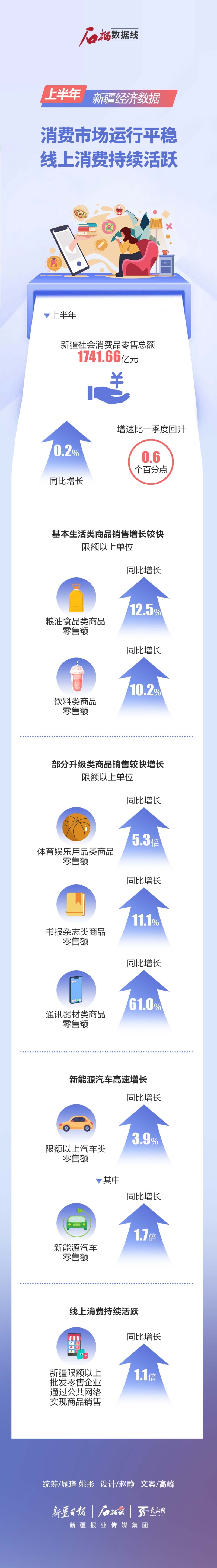 新疆最新數(shù)據(jù)，變化、學(xué)習(xí)與自信的力量展現(xiàn)新篇章