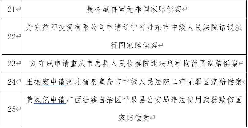 最新國家補償政策解讀，保障您的權(quán)益，了解政策變革