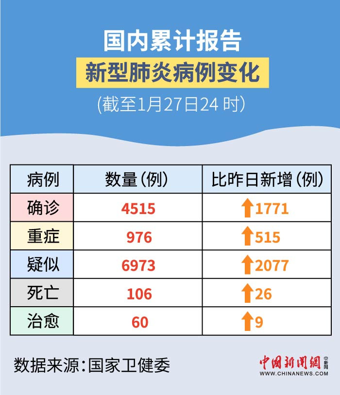 最新增肺炎，學(xué)習(xí)之旅中的變化與挑戰(zhàn)，自信與成就感的孕育地