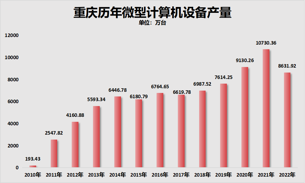 重慶人口最新動(dòng)態(tài)，小巷神秘小店背后的故事