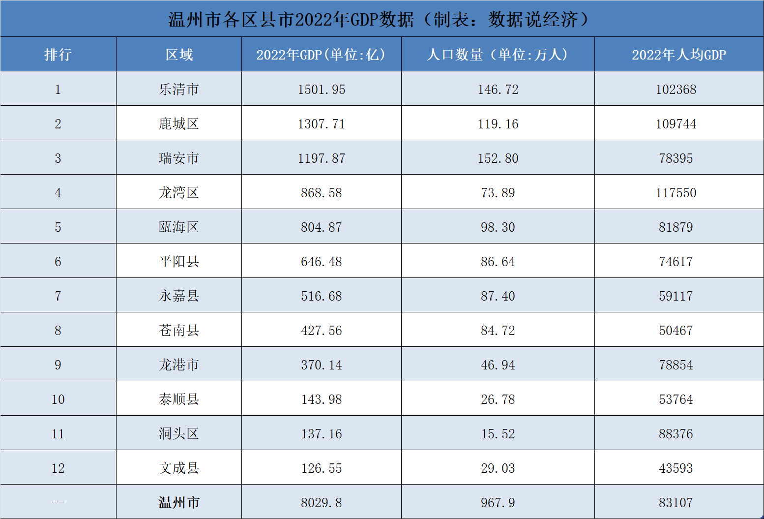甌北區(qū)高科技產(chǎn)品展示，科技魅力與未來(lái)生活的體驗(yàn)