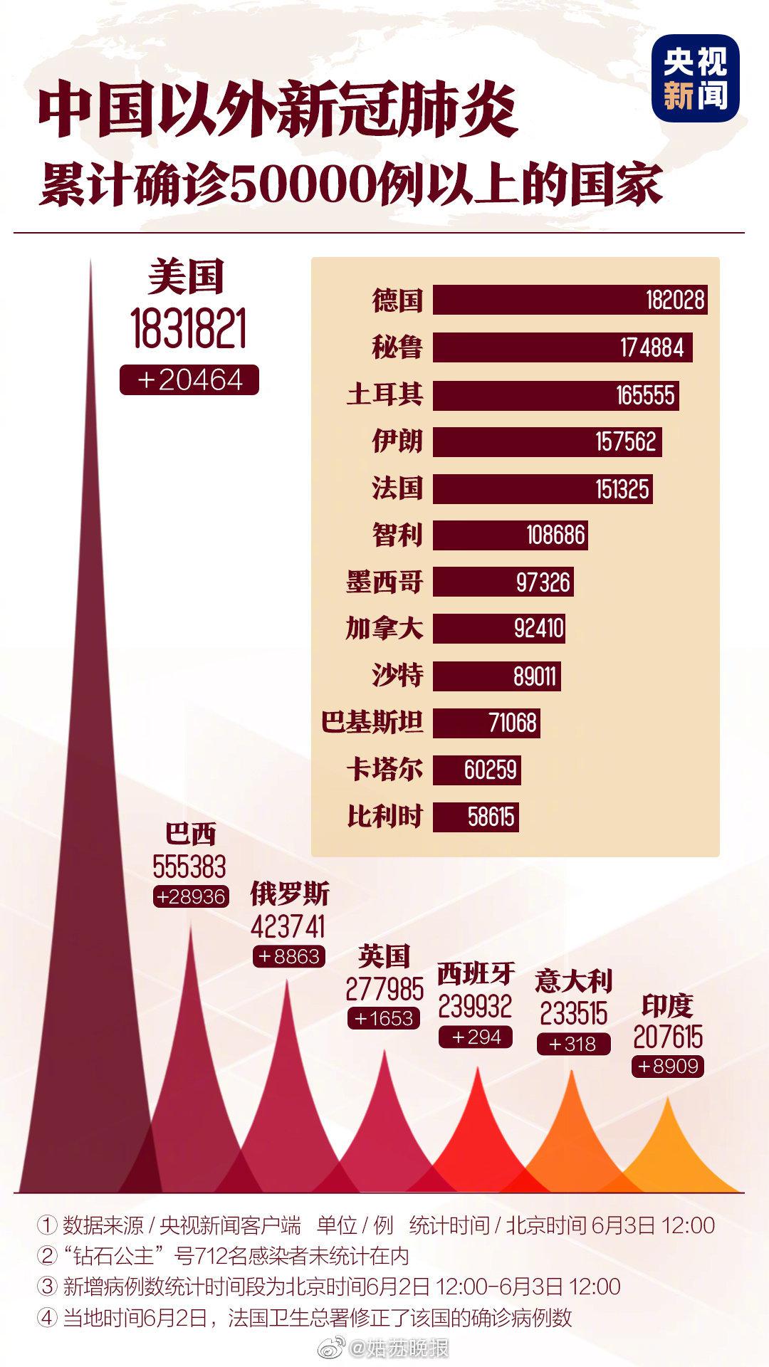 國(guó)際肺炎最新動(dòng)態(tài)，學(xué)習(xí)之路帶來(lái)自信與成就感的旅程