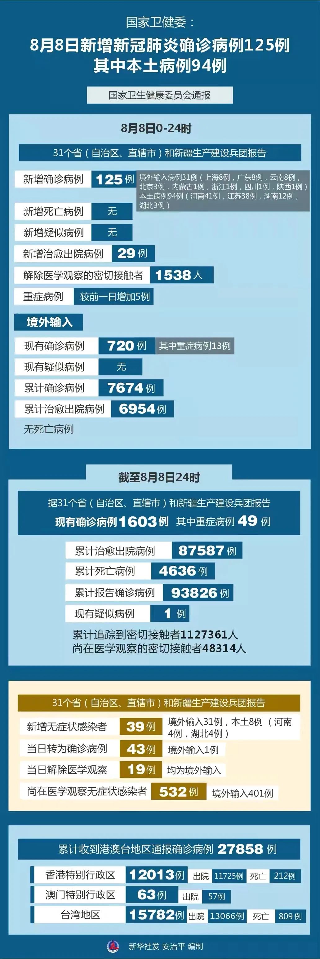 時(shí)態(tài)最新疫情背景下的小巷奇遇，街角深處的特色小店