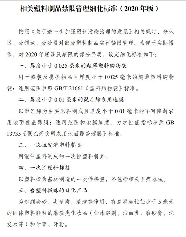 LED光源 第33頁(yè)