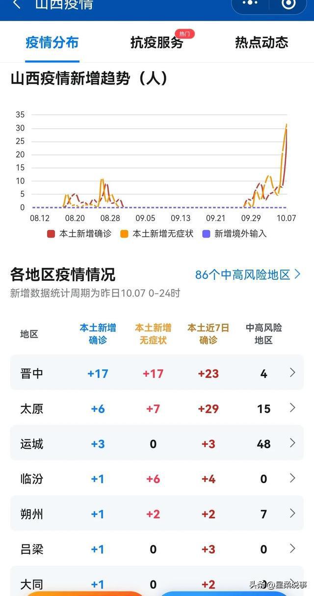 呂梁最新疫情動態(tài)，防疫指南與應(yīng)對步驟