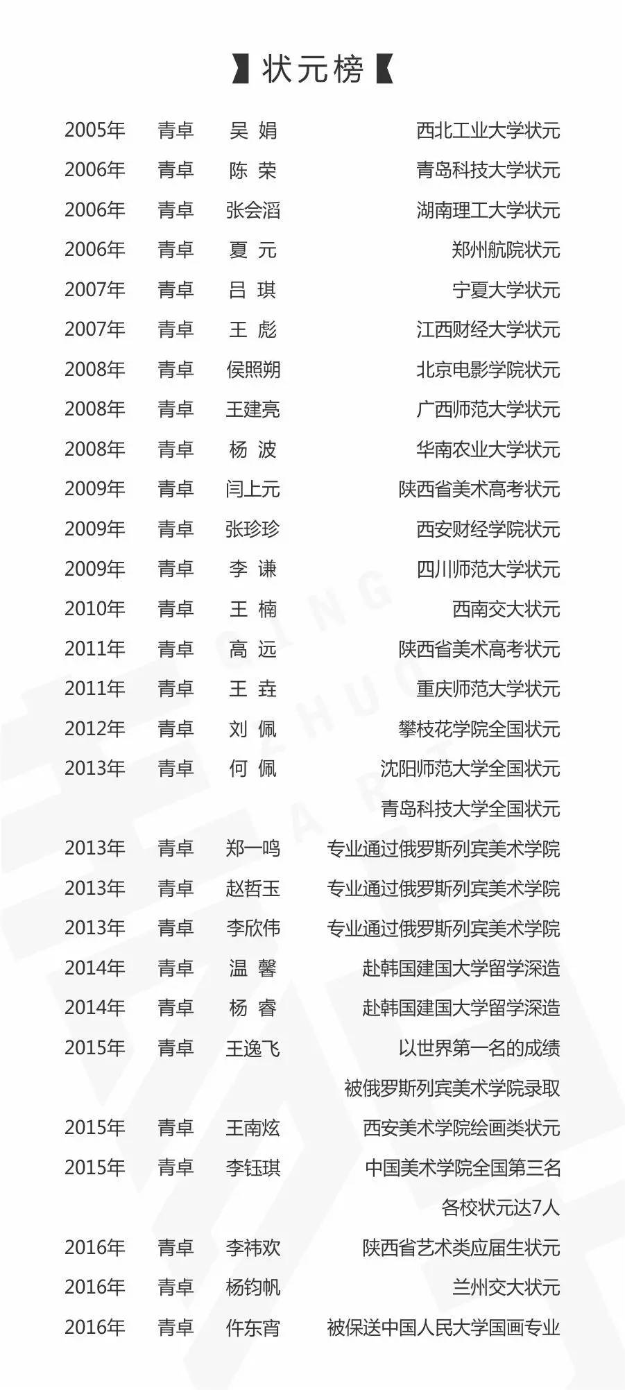 最新精神表，展現(xiàn)活力風(fēng)采，引領(lǐng)時代潮流